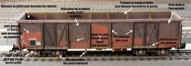 Wagon F28 Roco patiné 13 b légendé.jpg (236.94 Kio) Vu 12100 fois Wagon F28 Roco patiné 13 b légendé.jpg