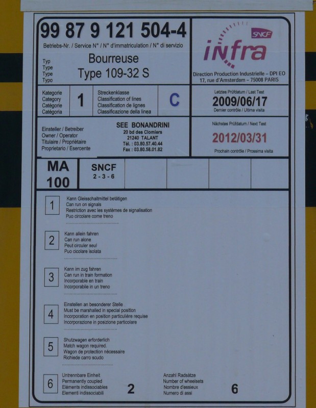 Bonandrini3.jpg