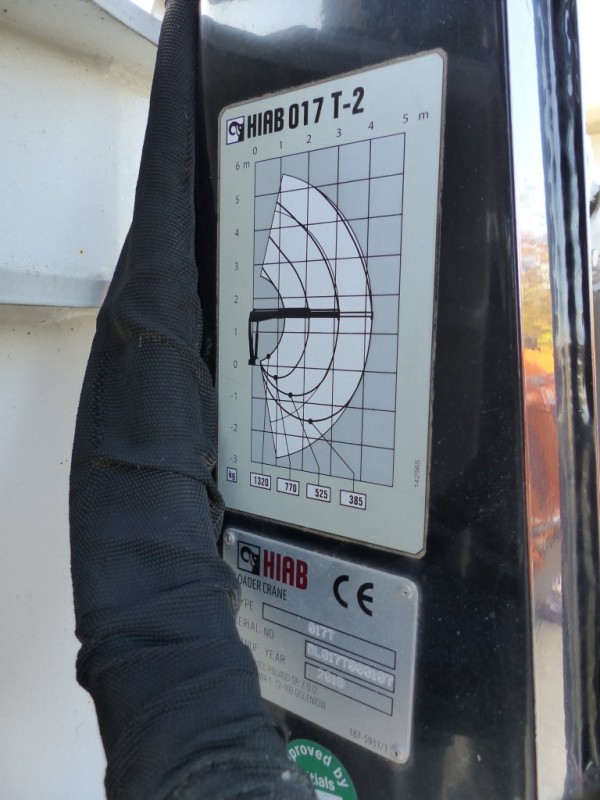 UNIMOG Rail-Route_33.JPG